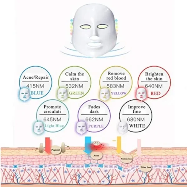 جهاز تنظيف البشرة بالهيدروجين والأكسجين 7 في 1 لتنظيف المسام وإزالة الرؤوس السوداء